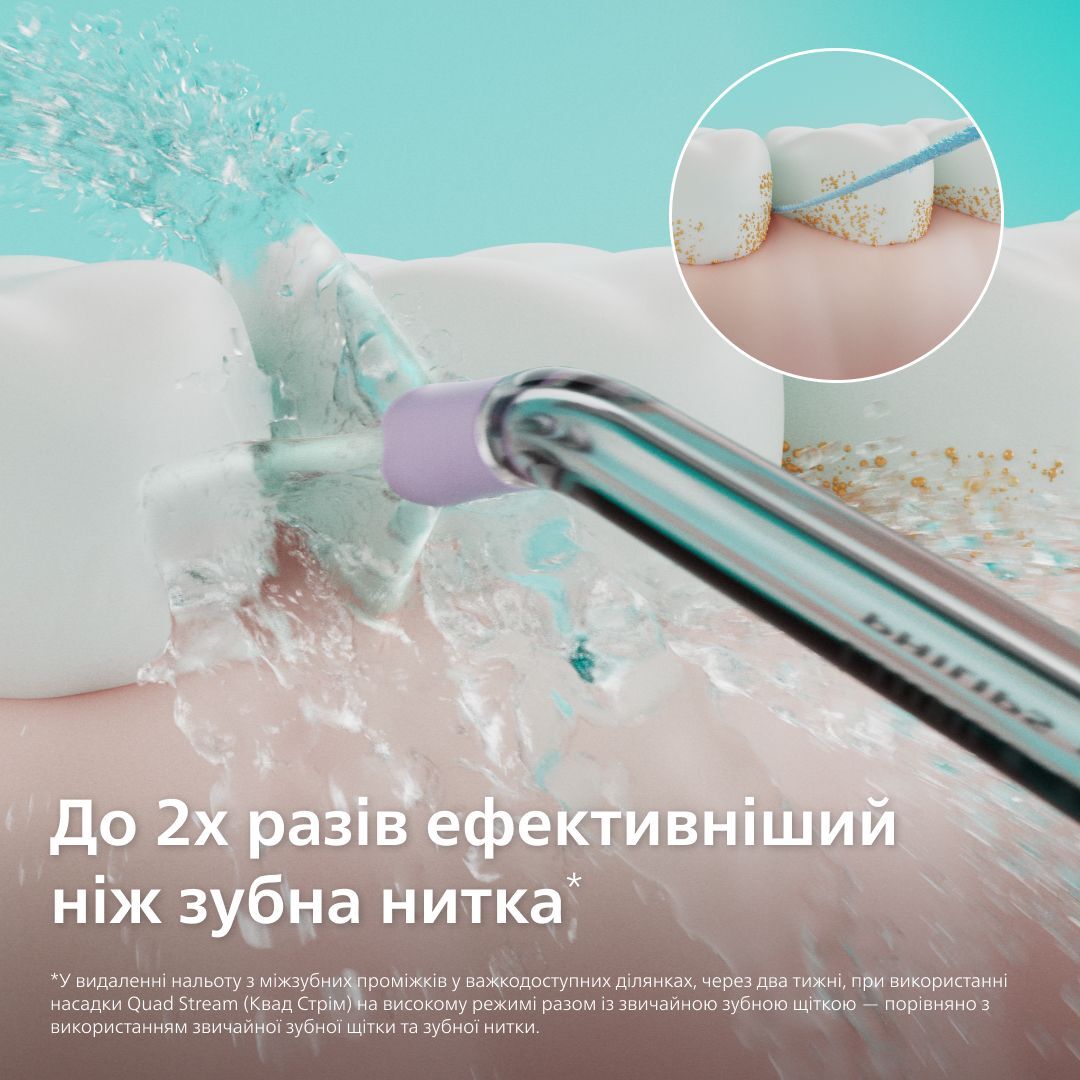 Іригатор Philips Sonicare Cordless Power Flosser 3000 HX3826/31фото5