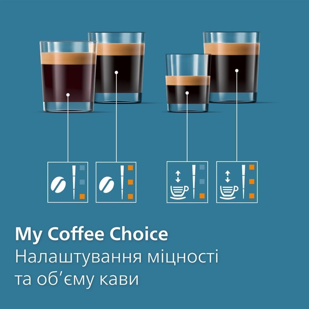 Кавомашина Philips LatteGo Series 2300 EP2330/10фото6