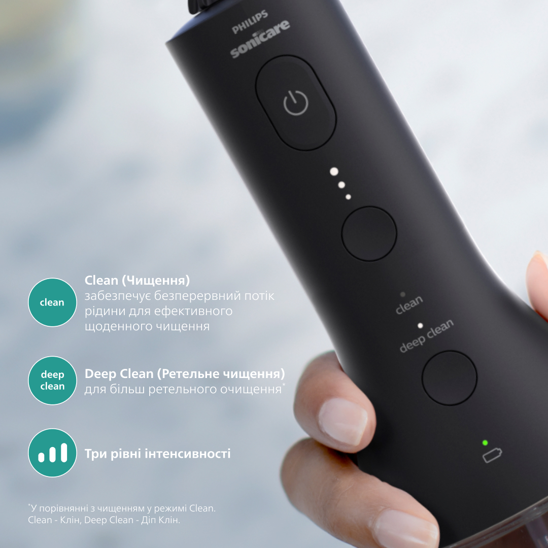 Іригатор Philips Sonicare Cordless Power Flosser 3000 HX3826/33фото6