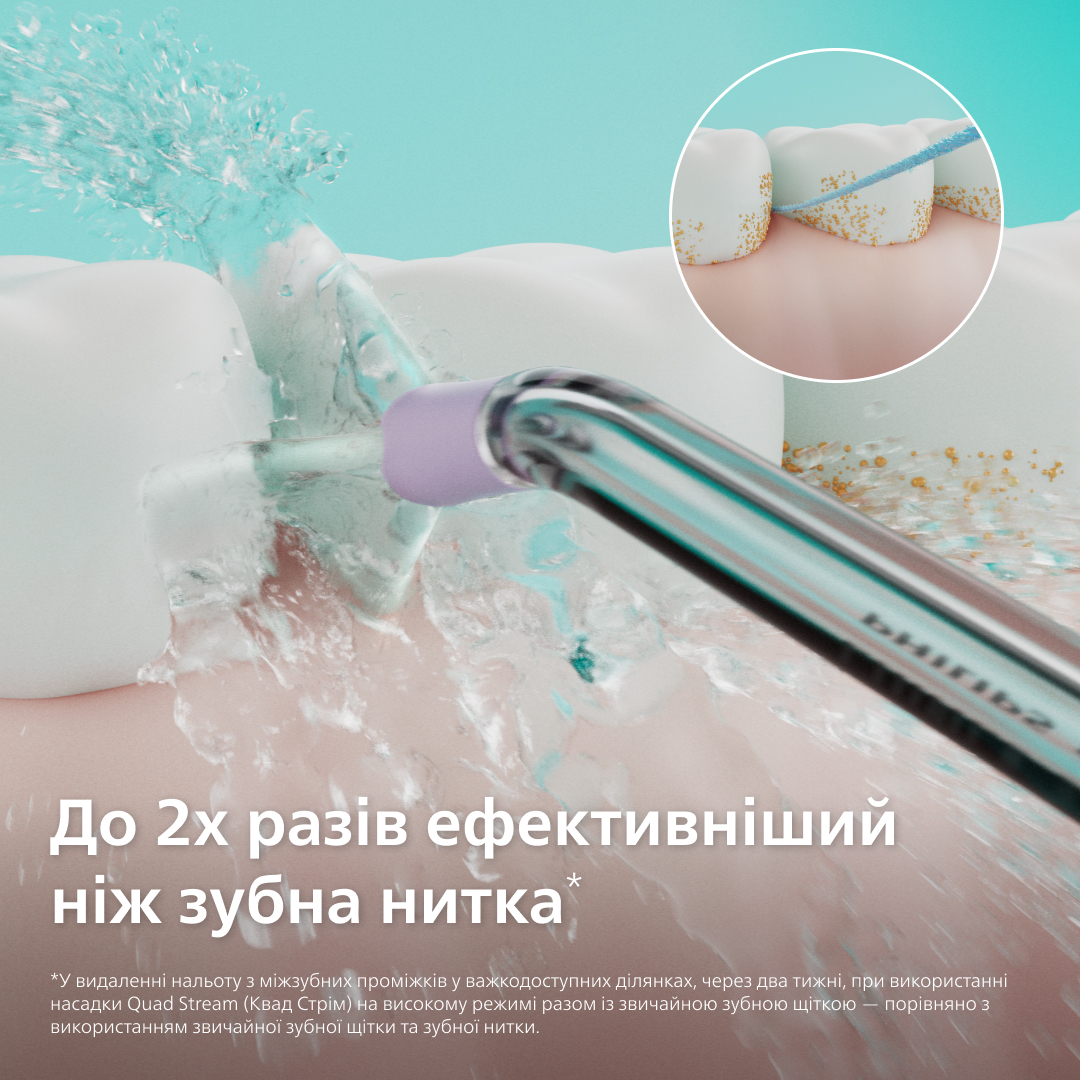 Іригатор Philips Sonicare Cordless Power Flosser 3000 HX3826/33фото8