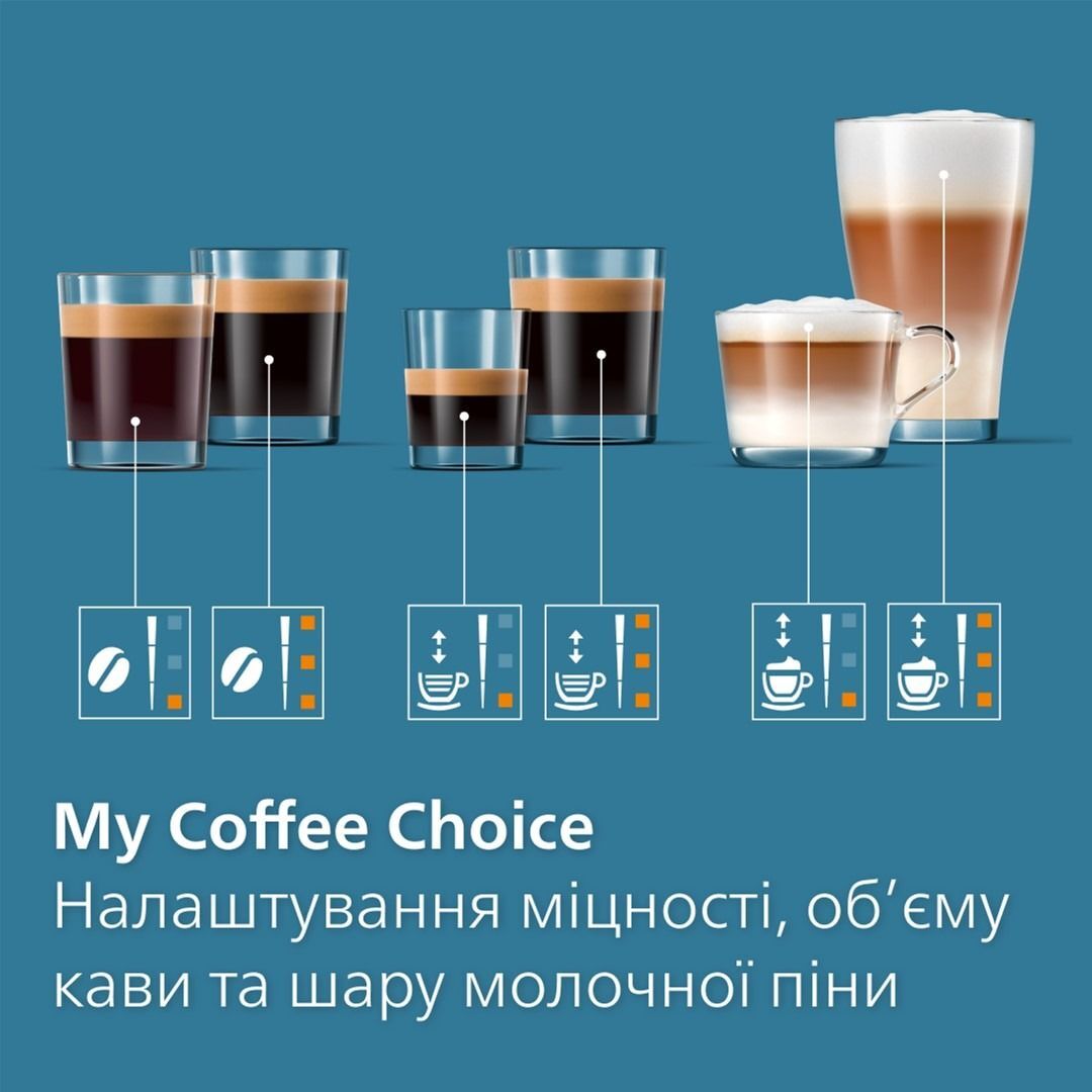 Кофемашина Philips Series 3300 EP3347/90 фото 6