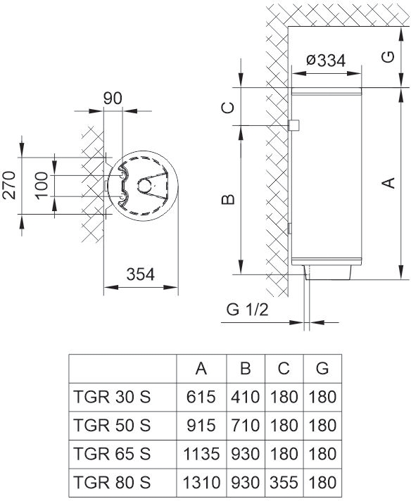 Бойлер TIKI Prime MS 65V9фото