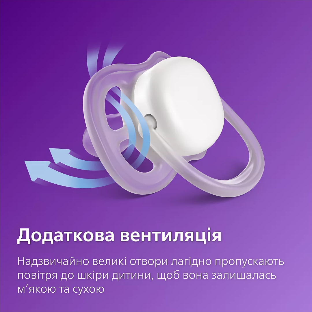 Пустушка Avent ортодонтична Ultra Air для дівчат 6-18 міс 2штфото7