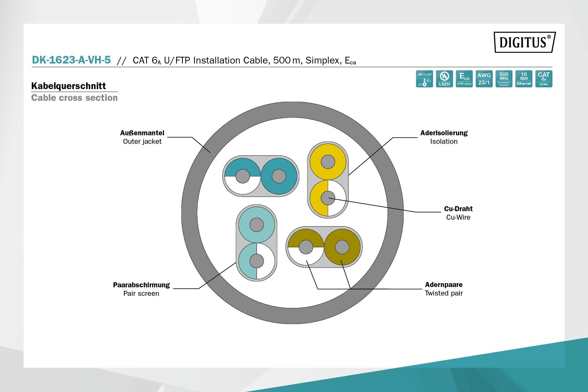 Кабель DIGITUS CAT 6A U-FTP, 500м (DK-1625-A-VH-5) фото 4