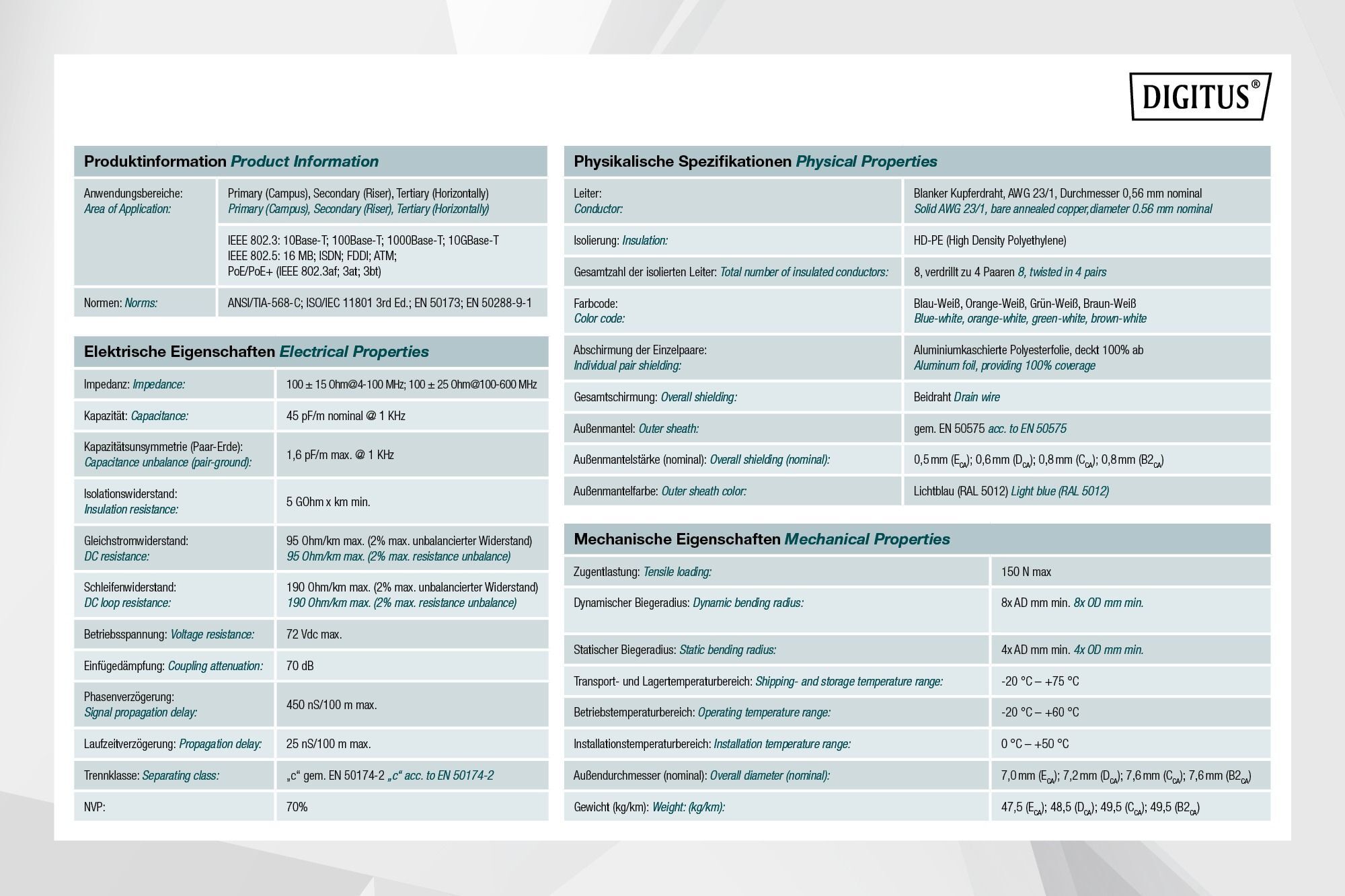 Кабель DIGITUS CAT 6A U-FTP, 500м (DK-1625-A-VH-5) фото 6