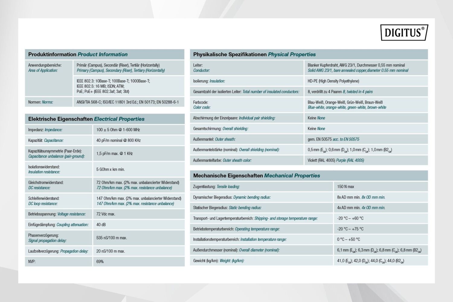 Кабель DIGITUS CAT 6 U-UTP, 305м, AWG 23/1, LSZH Dca, фиолетовый (DK-1614-VH-305) фото