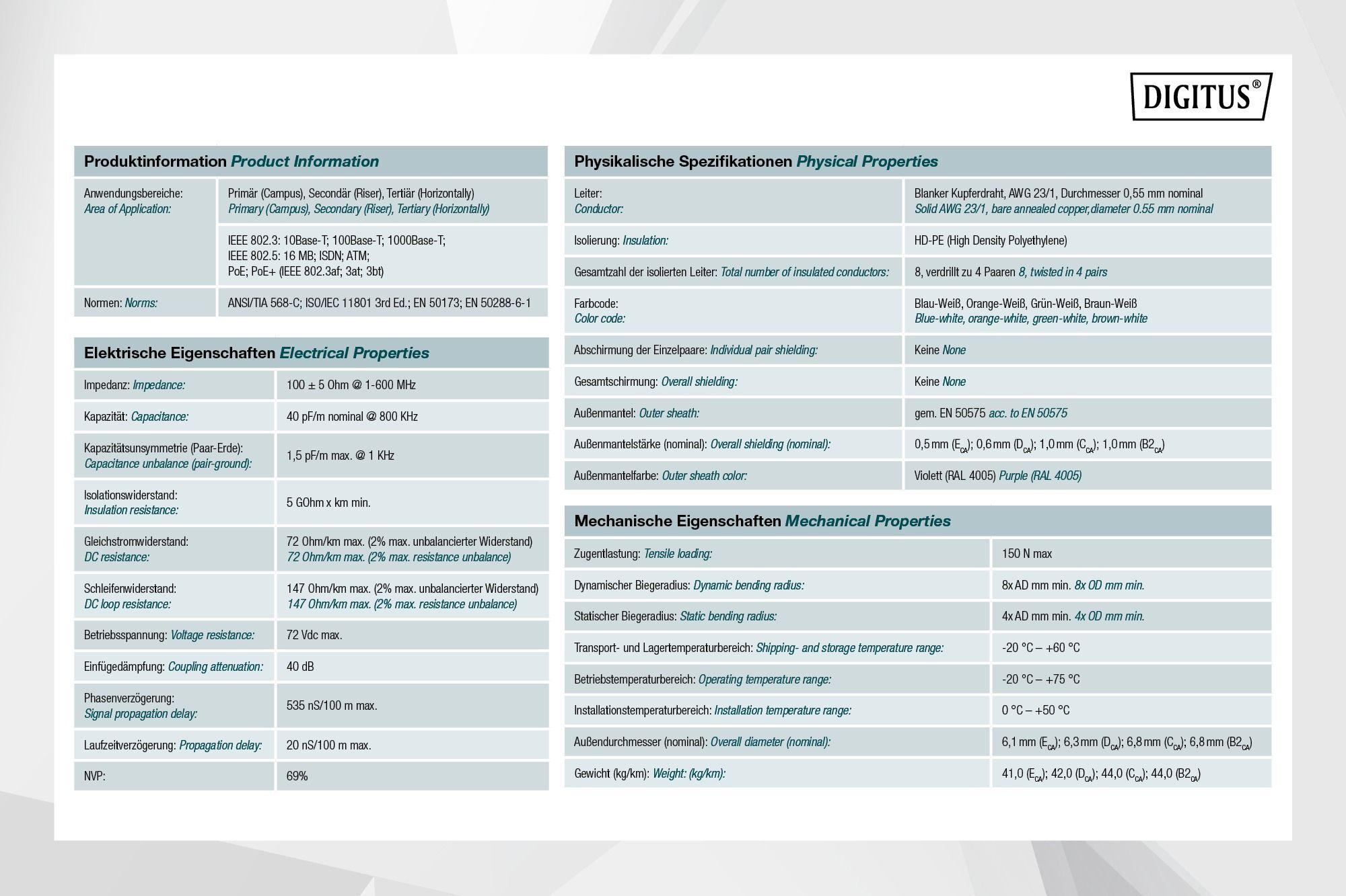 Кабель DIGITUS CAT 6 U-UTP, 305м, AWG 23/1, LSZH Dca, фиолетовый (DK-1614-VH-305) фото 6