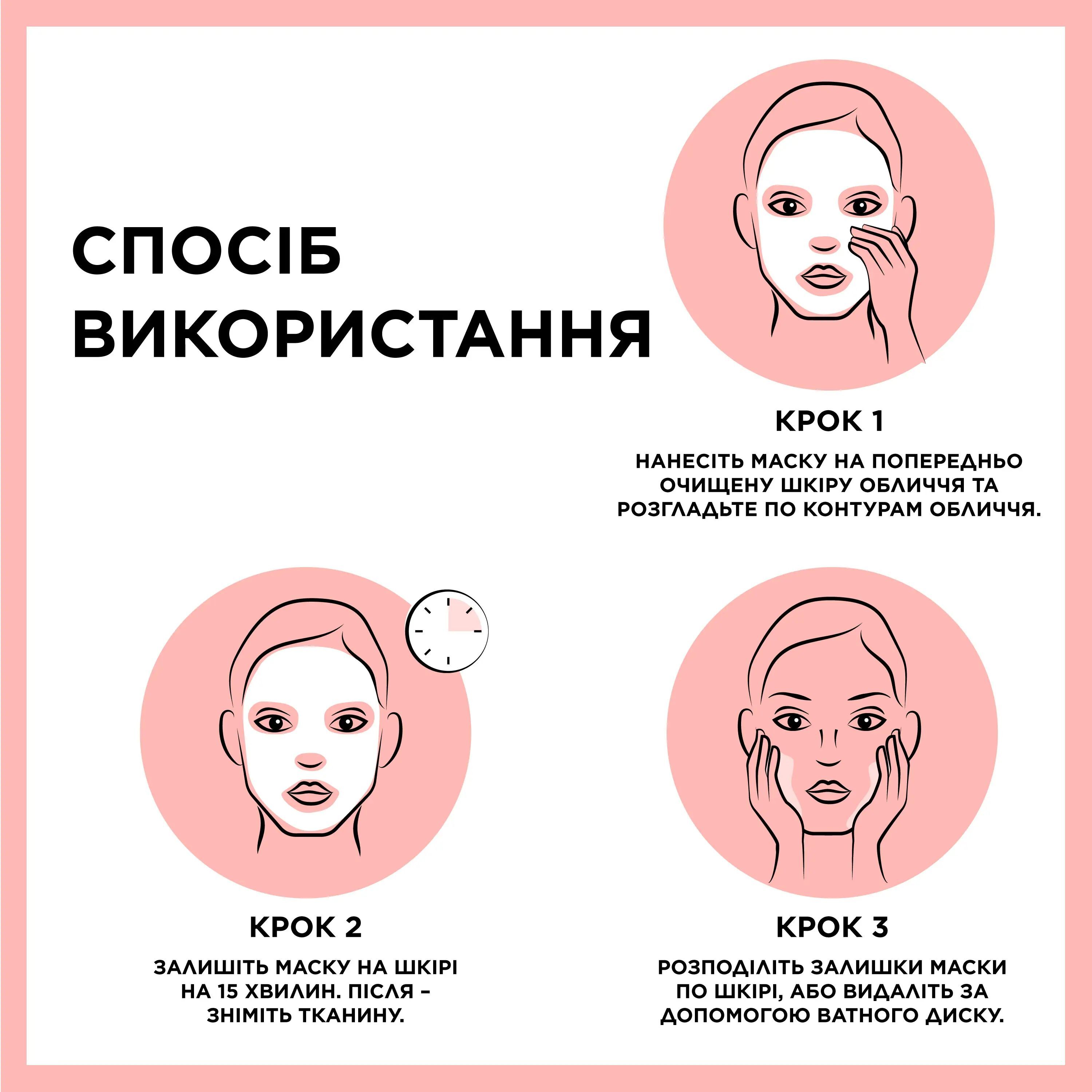 Маска тканинна Garnier Skin Naturals Живлення з кокосовим молоком 28гфото4