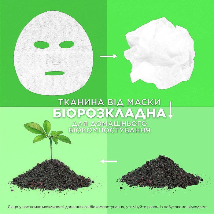 Маска тканинна Garnier Skin Naturals Зволоження та свіжість 32гфото