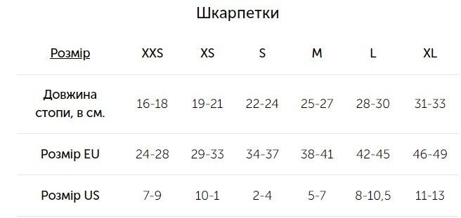 Термошкарпетки трекінг Lasting FWO 595 M темно-синійфото2