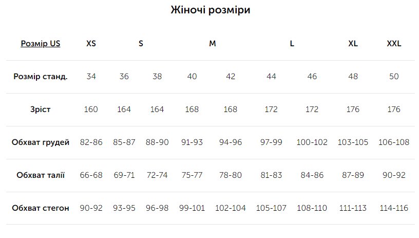 Куртка жіноча Alpine Pro Lanca LJCA564 773 M сірийфото12