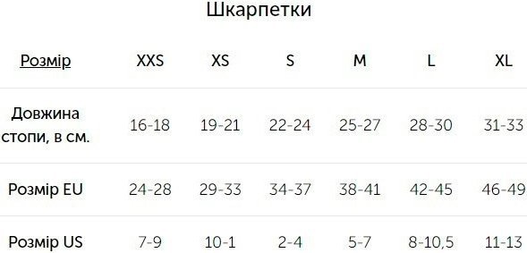 Термошкарпетки лижні Lasting SWI 907 M чорний/жовтийфото2