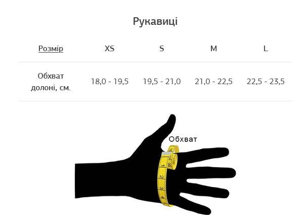 Рукавички Turbat Retezat Gloves jet black S чорнийфото7