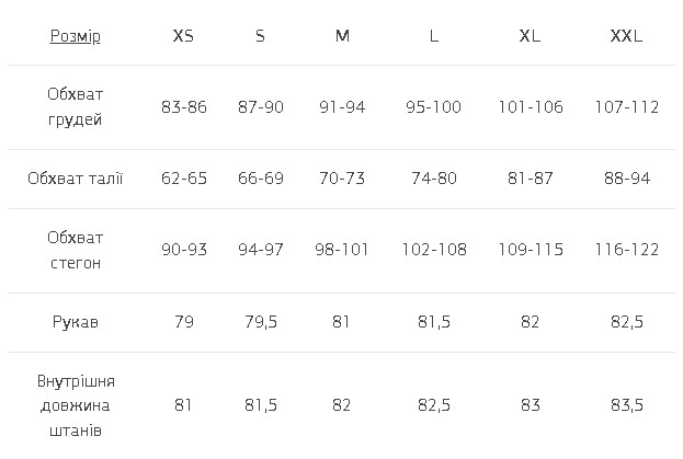 Куртка ж Turbat Trek Urban Wmn north atlantic - XS - морська хвиляфото