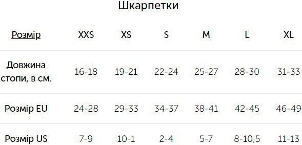 Термоноски трекинг Lasting WKS 499 M розовый фото 2