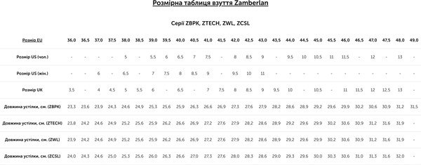 Ботинки мужские Zamberlan 1025 Tofane NW GTX RR waxed brick 41