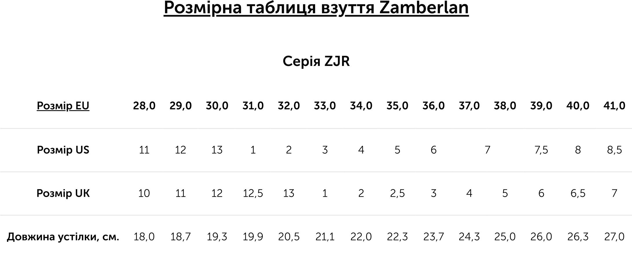 Ботинки детские Zamberlan 146 Quantum GTX RR JR aloe 36 зеленый фото 11