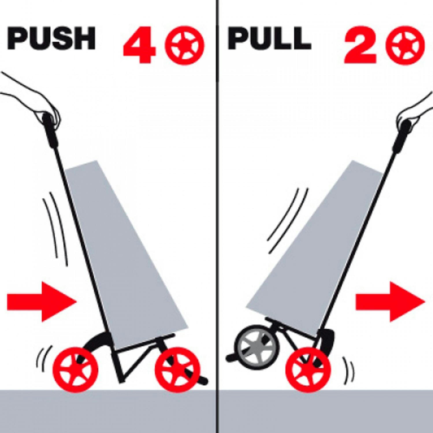 Сумка-візок Gimi Twin Blue (169327)фото