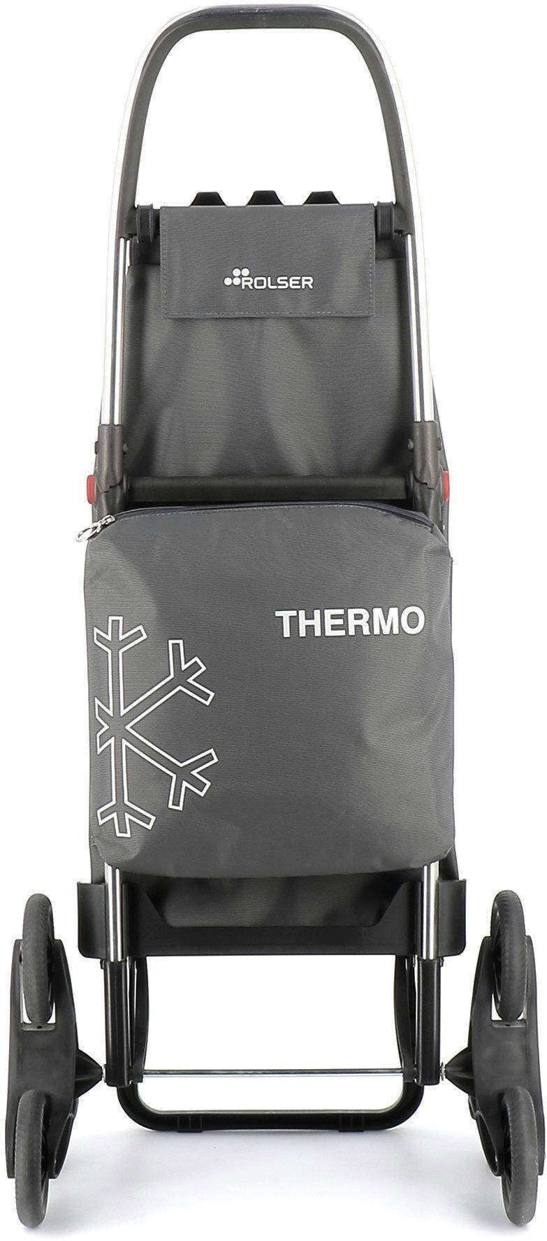 Сумка-візок Rolser I-Max Termo Zen 6л Marengo (IMX355-1031)фото4