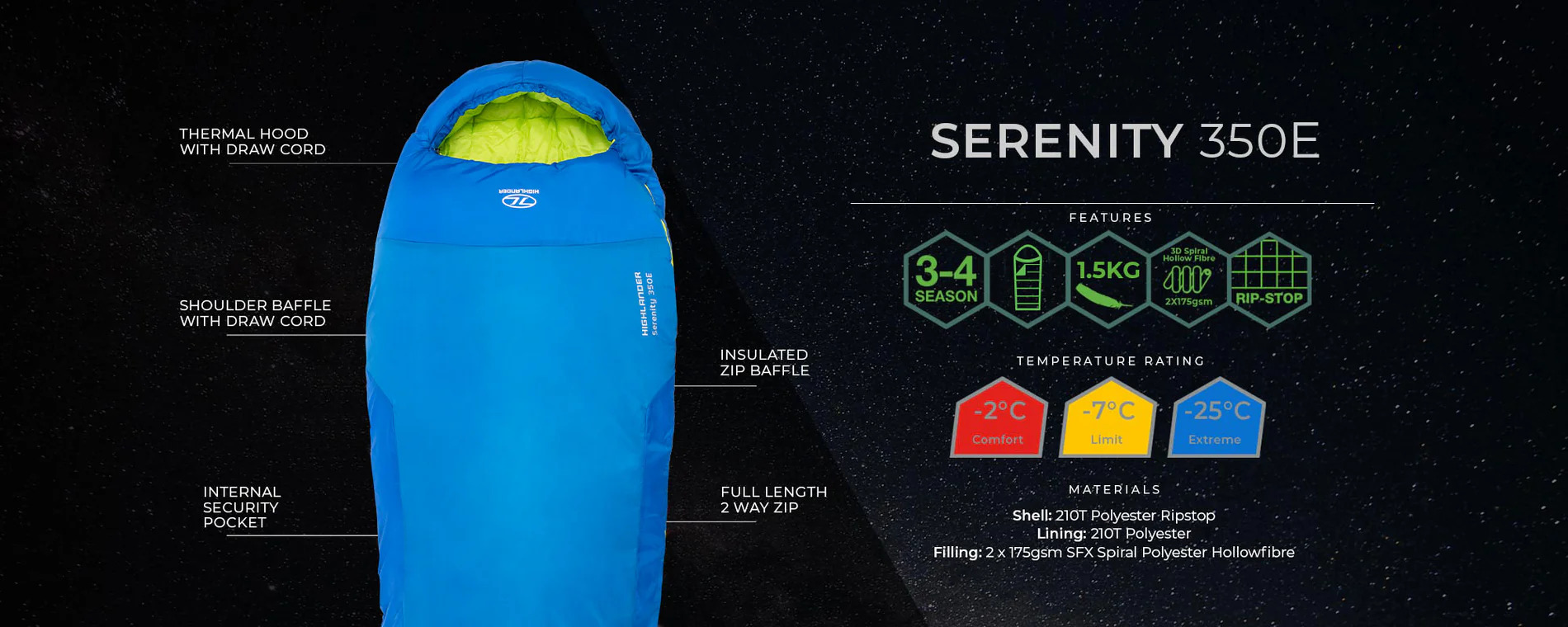 Спальный мешок Highlander Serenity 350 Envelope/-7°C Blue Left (SB238-BL) фото 8