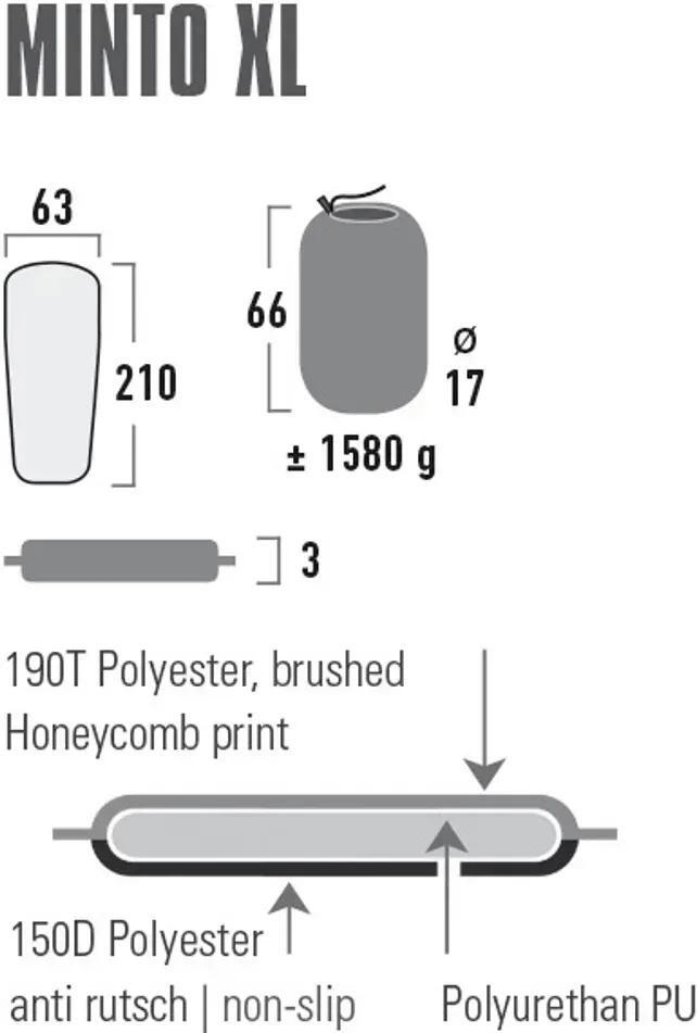 Килимок самонадувний High Peak Minto XL 3см Black (41117)фото3