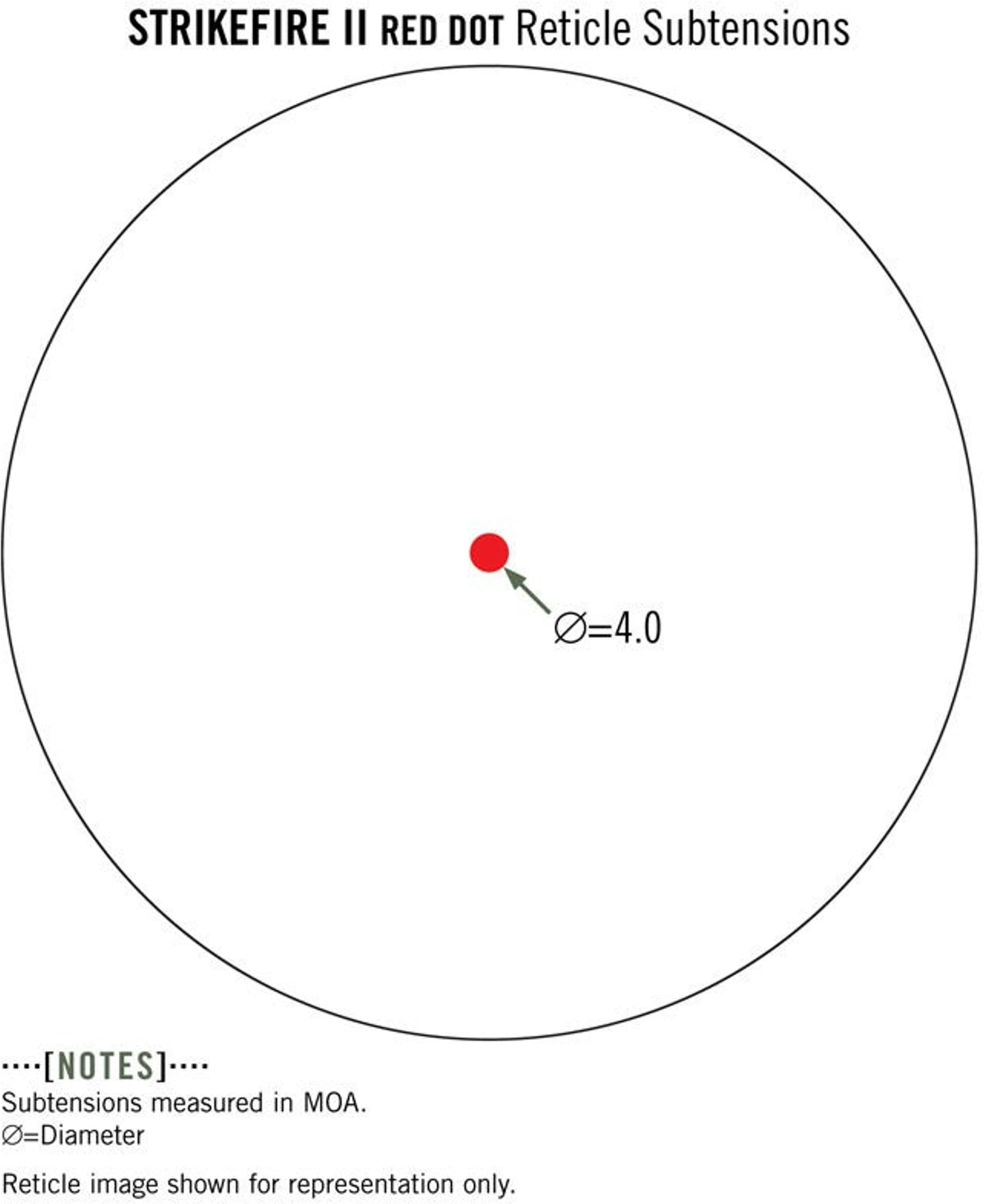 Приціл коліматорний Vortex Strikefire II Red/Green Dot (SF-RG-501)фото6