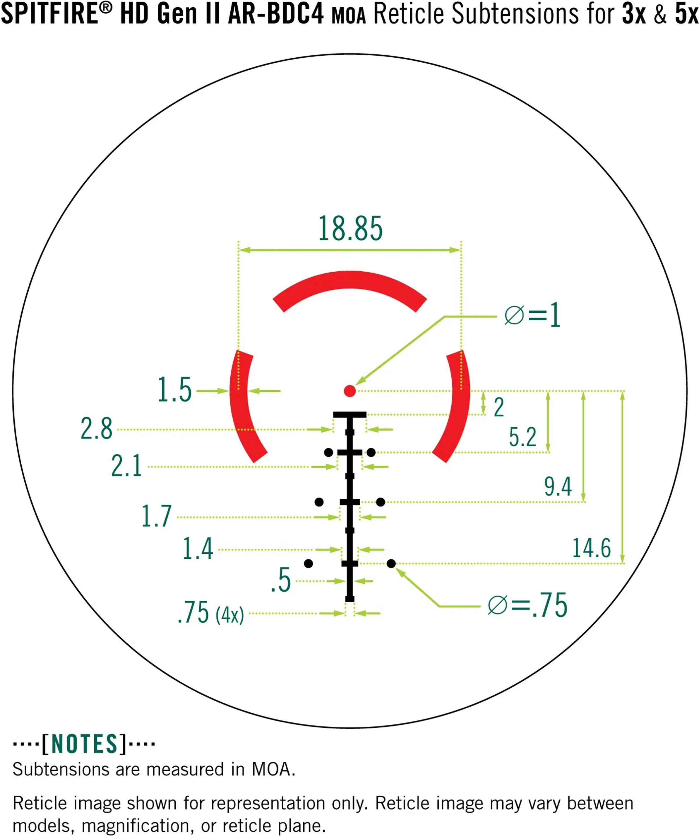 Оптический прицел Vortex Spitfire HD Gen II 5x Prism Scope (SPR-500) фото 8