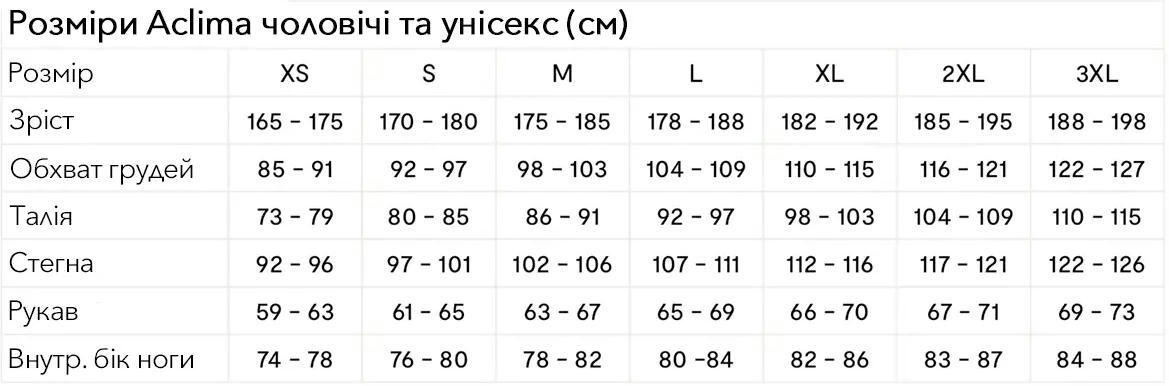 Термотруси чоловічі Aclima WarmWool 200 Boxer Corsair Mфото3