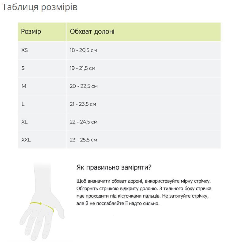 Рукавички Edelrid Work Glove Open II Titan Sфото4