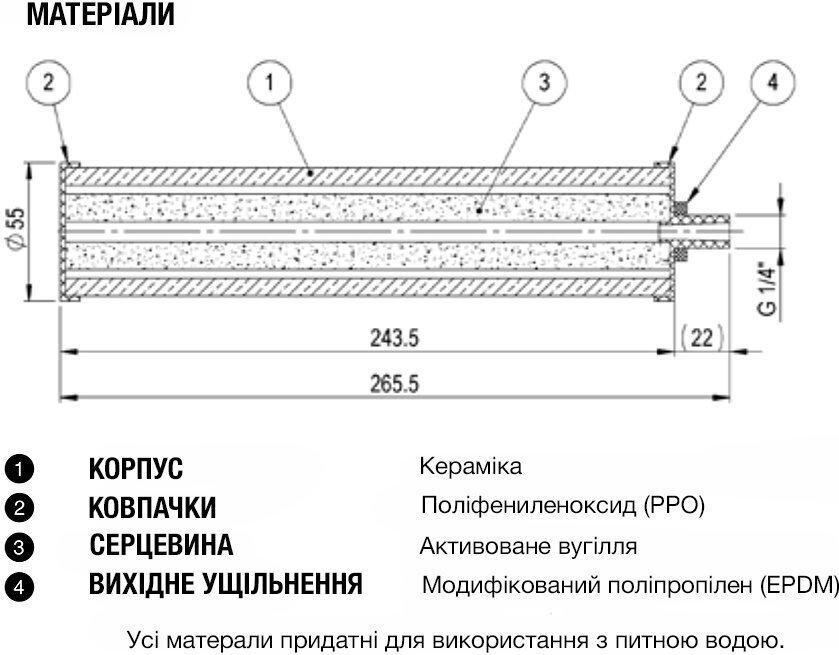 Картридж-фільтр Katadyn Superdynфото2