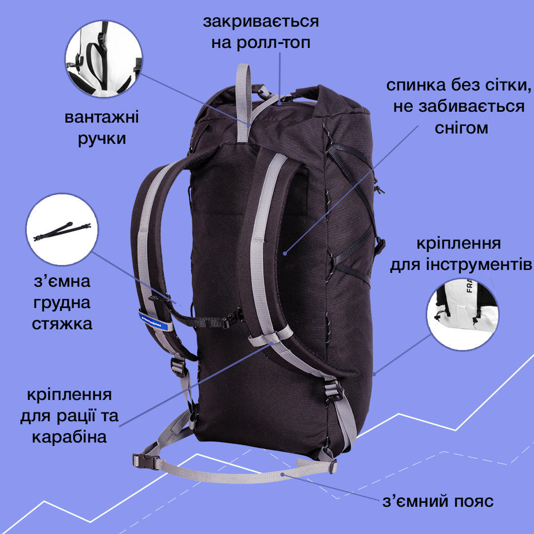 Альпіністський рюкзак Guide 30L чорнийфото6