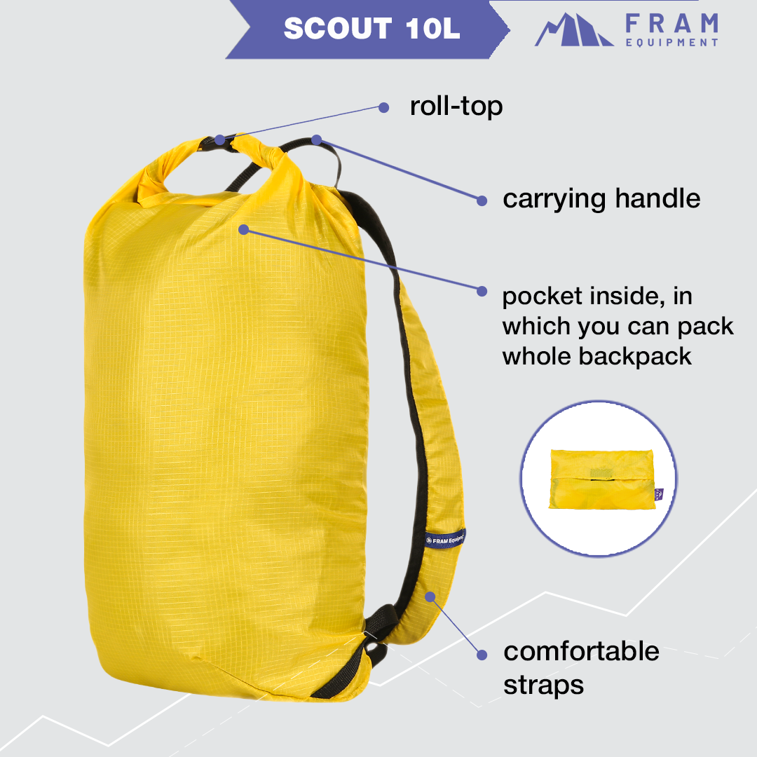 Рюкзак Scout 10L желтый фото 3