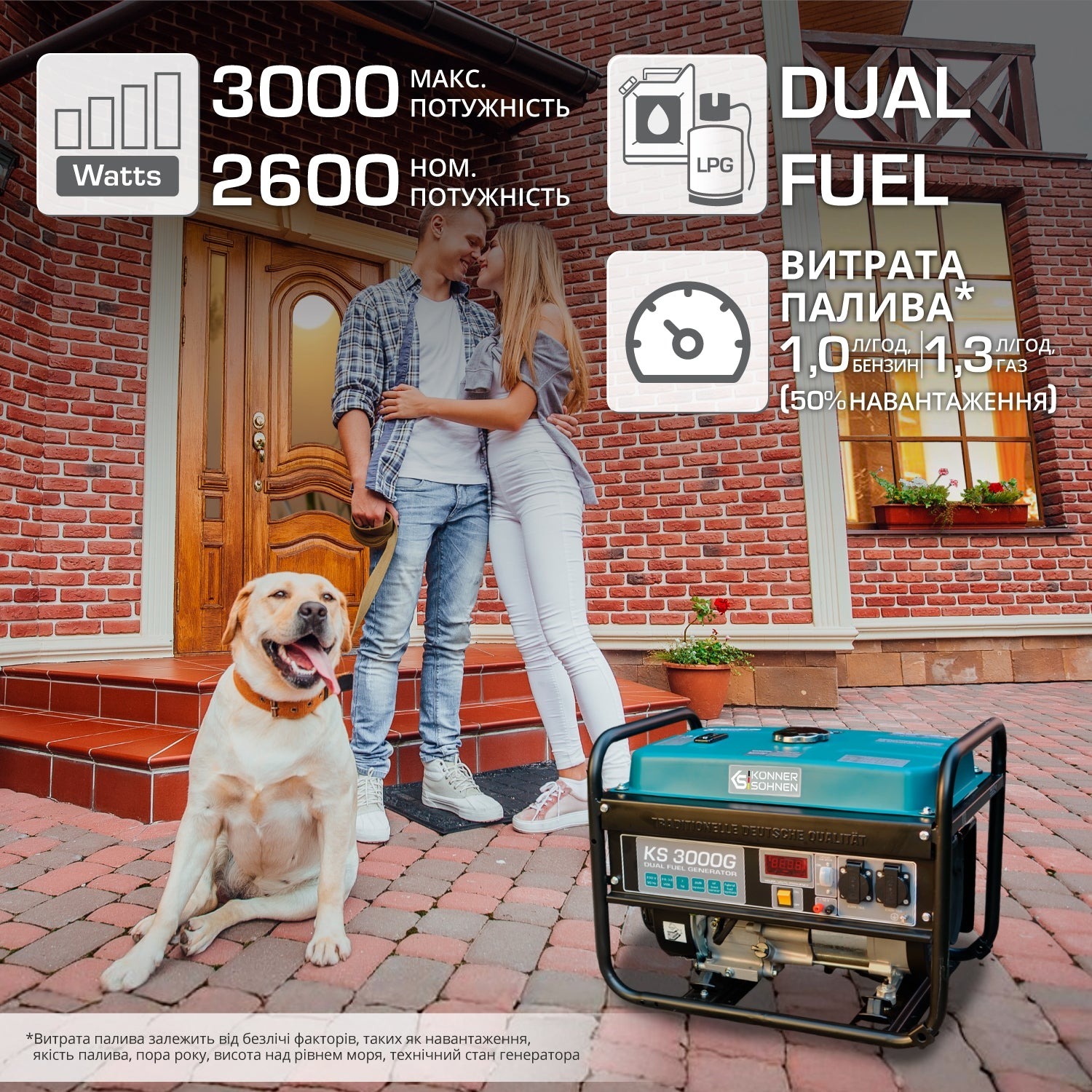 Генератор газово-бензиновый Konner&Sohnen KS 3000G, 230В, 3.0кВт (KS3000G) фото 2