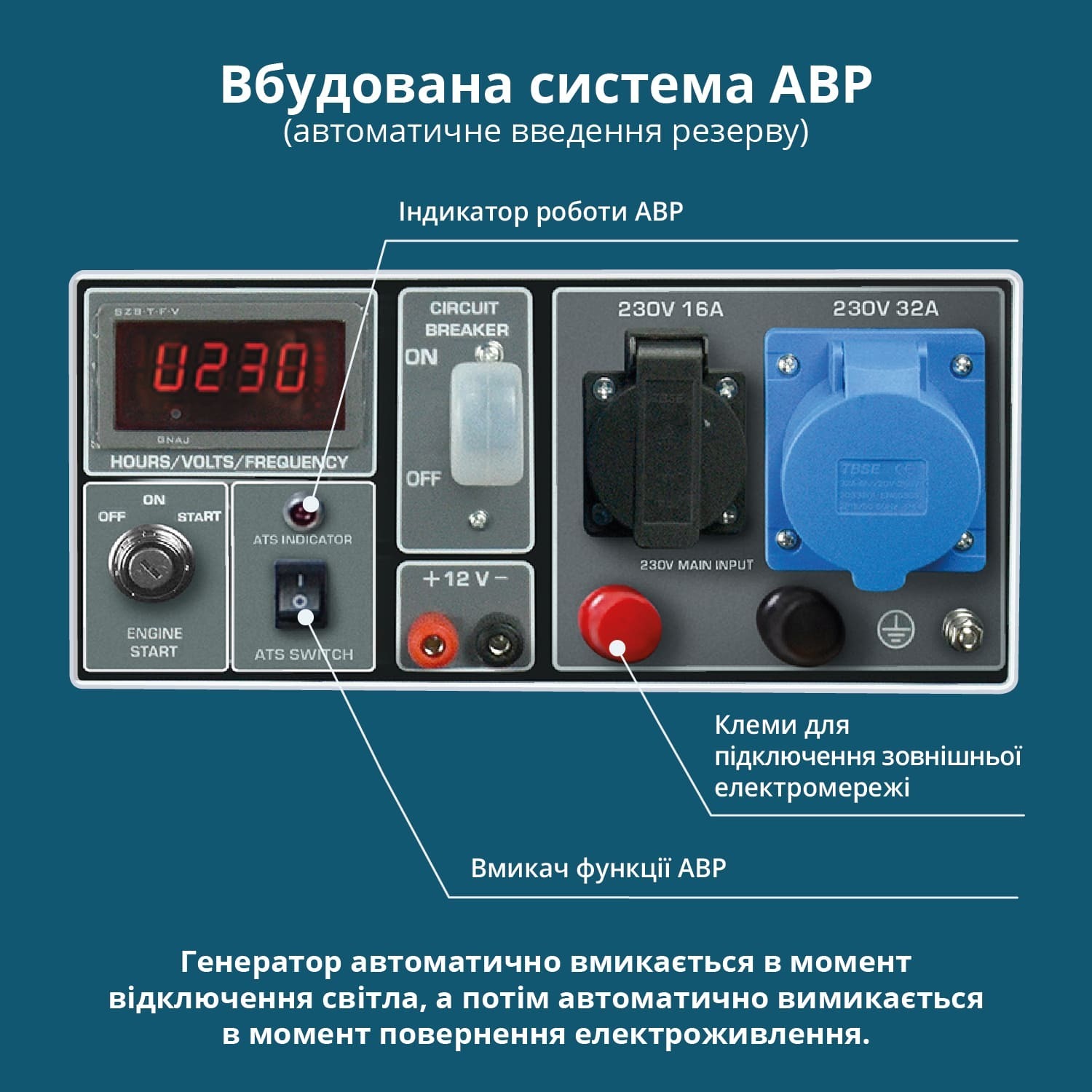 Генератор бензиновый Konner&Sohnen KS 7000E ATS, 230В, 5.5кВт (KS7000EATS) фото 4