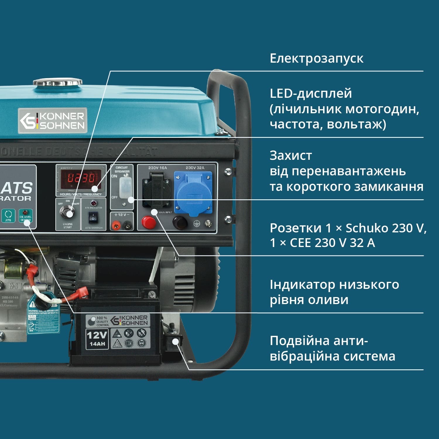 Генератор бензиновый Konner&Sohnen KS 7000E ATS, 230В, 5.5кВт (KS7000EATS) фото 6