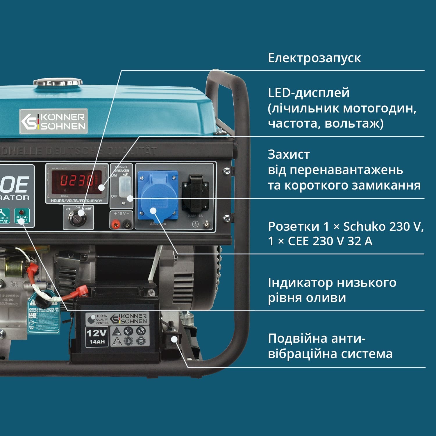 Генератор газо-бензиновый Konner&Sohnen KS 7000E G, 230В, 5.5кВт (KS7000EG) фото 5
