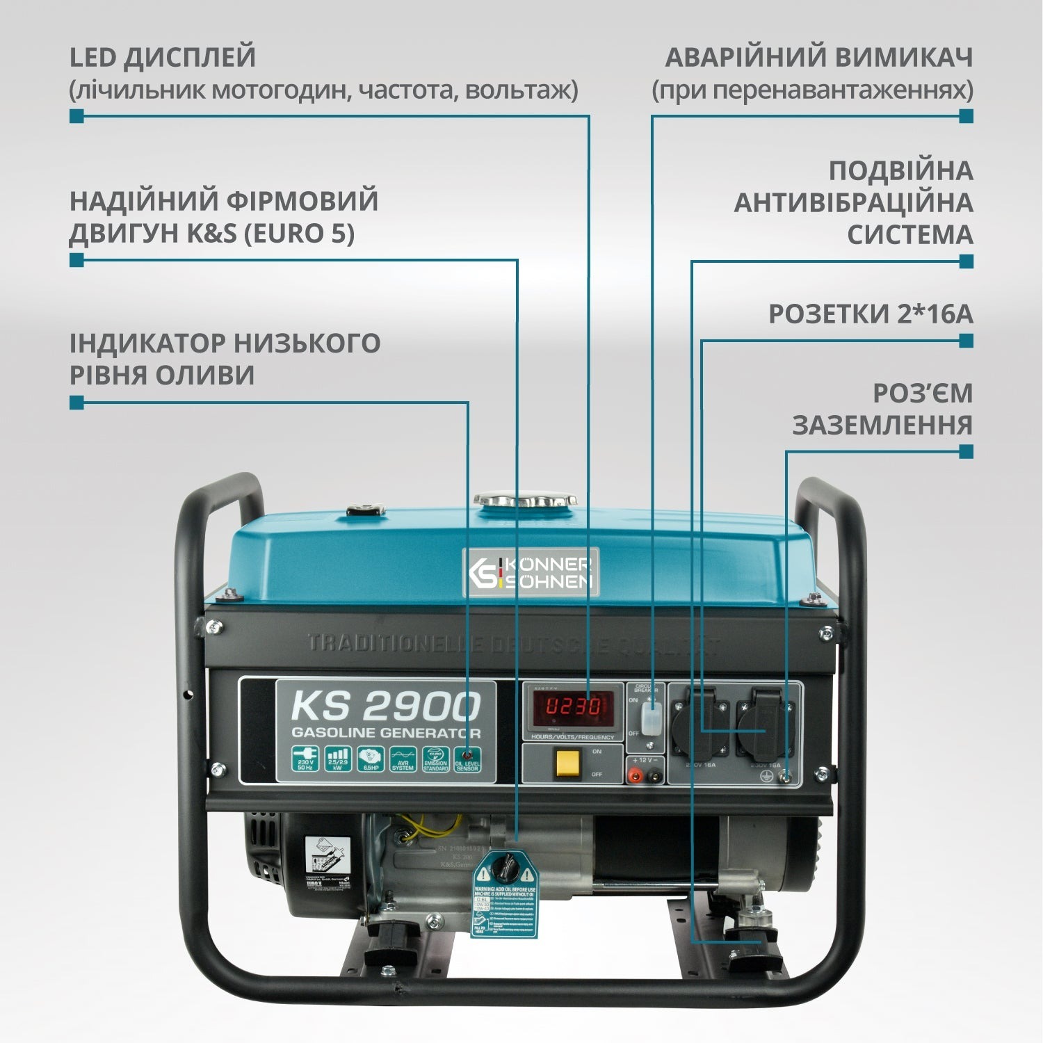 Генератор бензиновый Konner&Sohnen KS 2900, 230В, 2.9кВт (KS2900) фото 3
