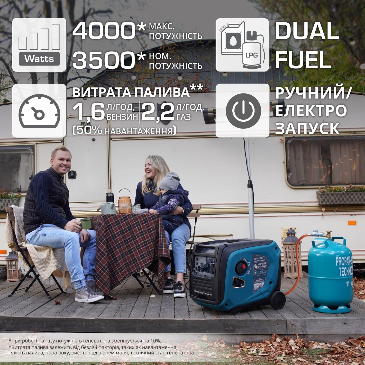 Генератор газово-бензиновий інверторний Konner&amp;Sohnen KS 4000iEG S, 230В, 4.0кВт (KS4000iEGS)фото