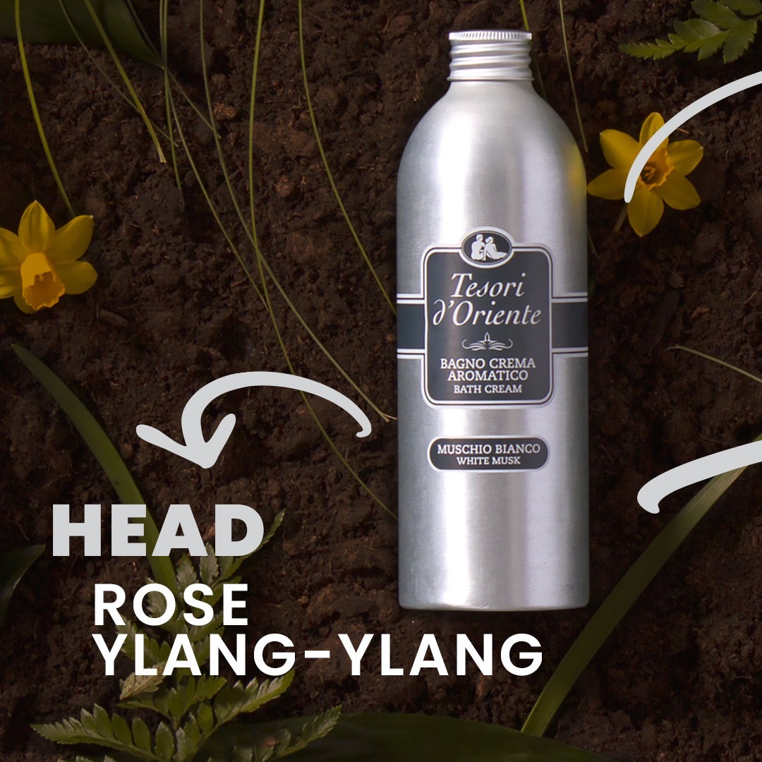 Крем-гель для ванни Tesori d'Oriente Білий мускус 500млфото8