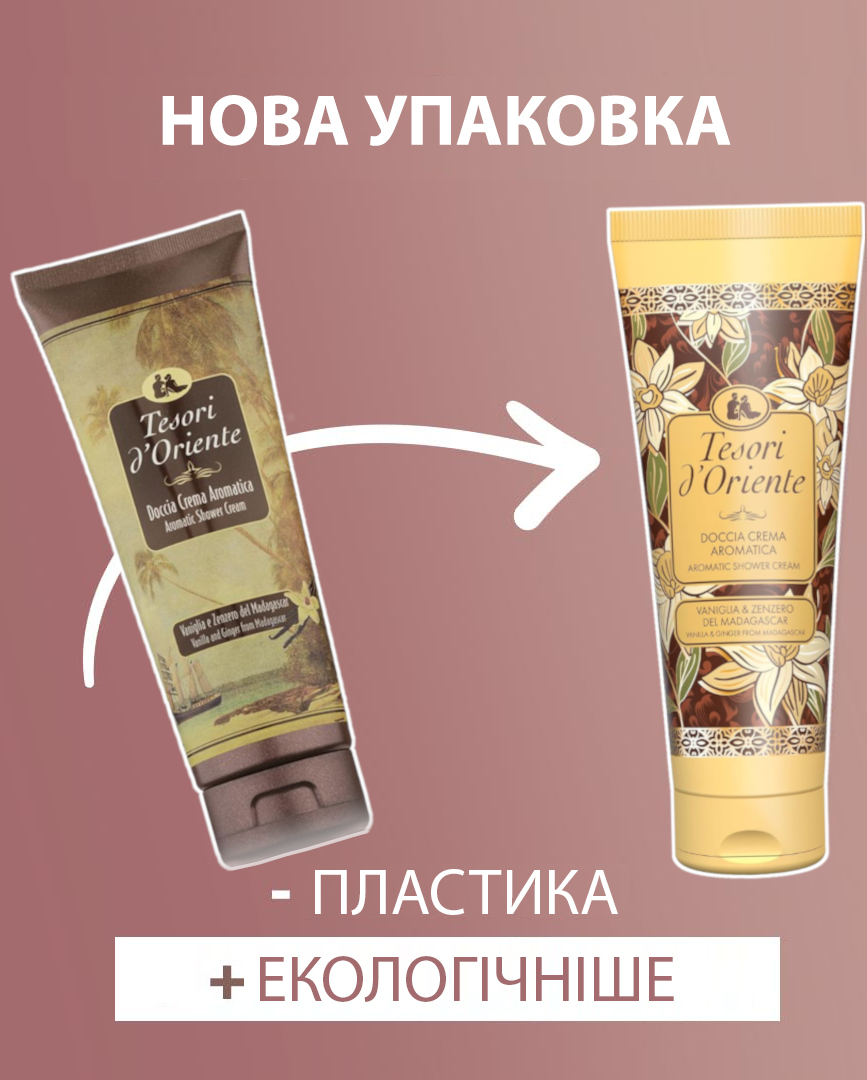 Крем-гель для душу Tesori d'Oriente Ваніль та імбир 250млфото2