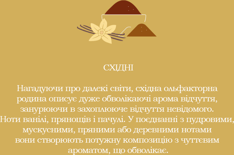 Крем-гель для душа Tesori d'Oriente Египет голубая лилия и папирус 250мл фото 5