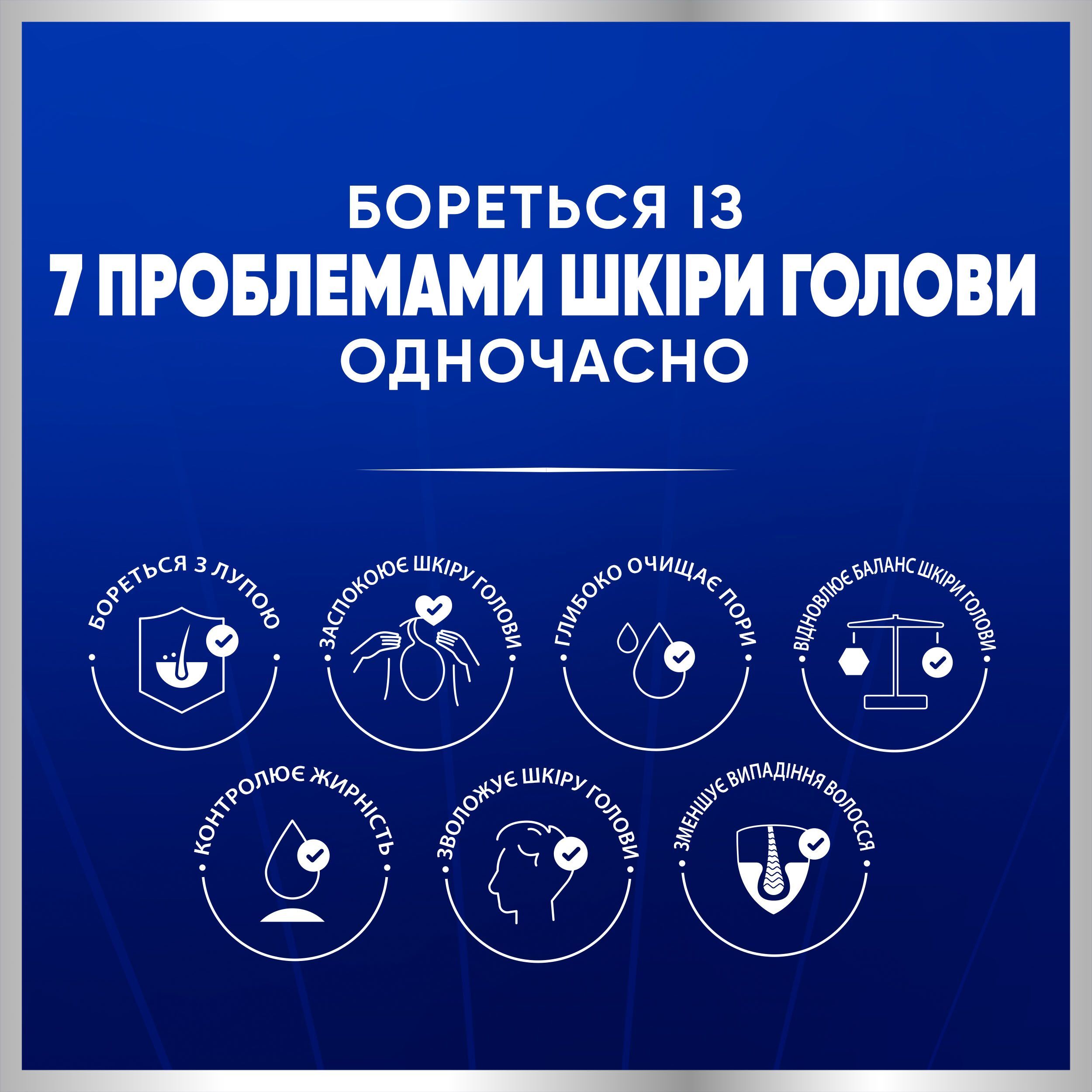 Шампунь проти лупи Head &amp; Shoulders Pro-Expert 7 Інтенсивний порятунок з м'ятою та ментолом 250млфото