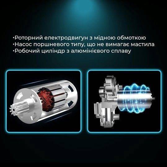 Автокомпрессор Gemix Model G 10 Атм 35 л/мин (GMX.Mod.G.BY) фото 