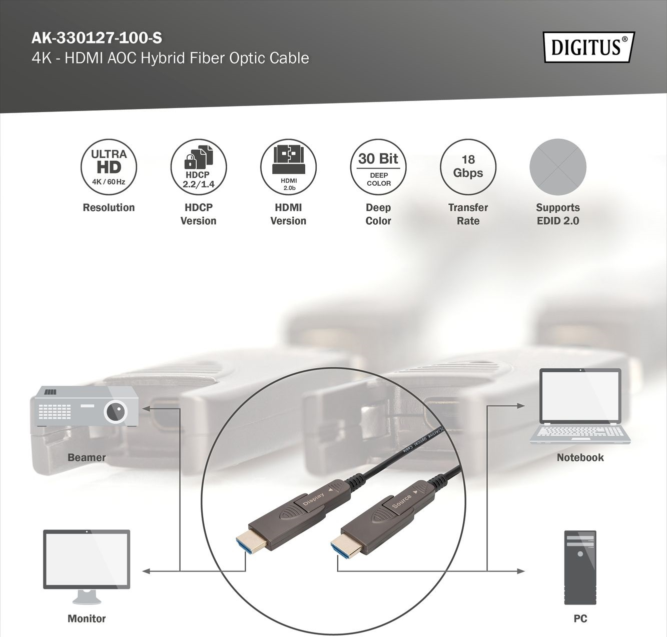Кабель DIGITUS HDMI (M/M) 10м 4K AOC Black (AK-330127-100-S)фото6