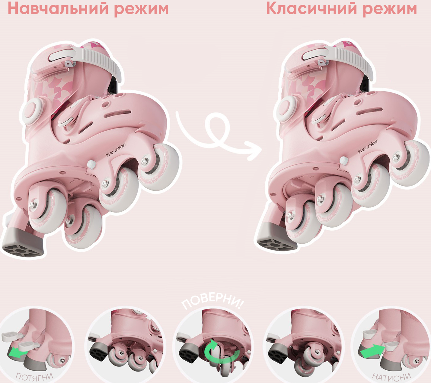 Роликові ковзани Yvolution Twista, розмір 30-34, рожевийфото13
