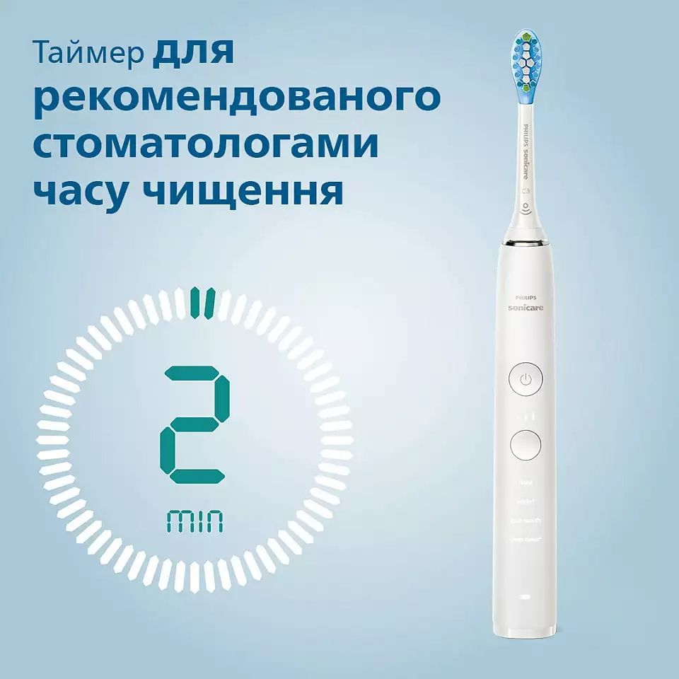 Набір електричних щіток Philips Sonicare Diamond Clean 9000 HX9914/69фото9