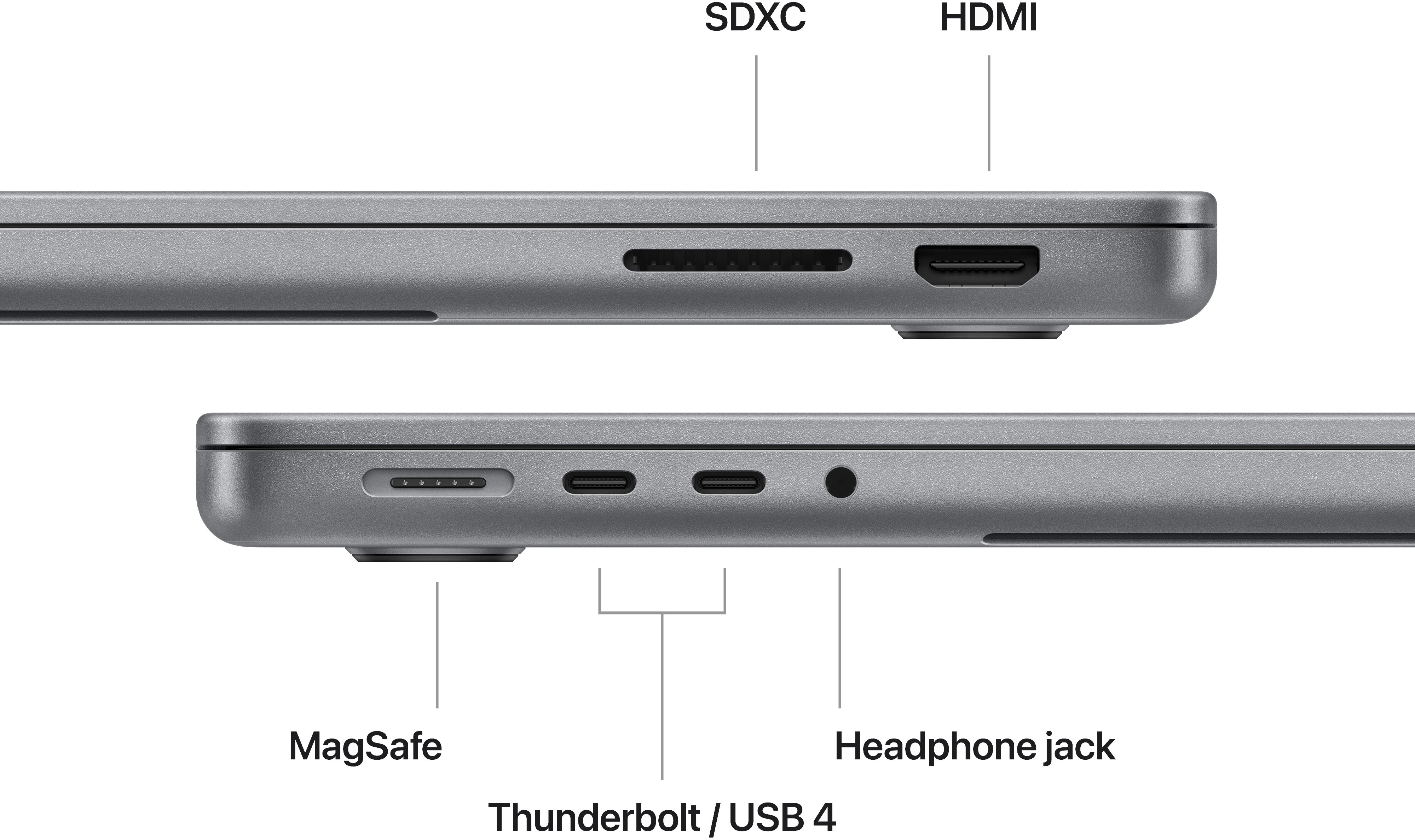 Ноутбук APPLE MacBook Pro 14" M3 16GB/1TB (MXE03UA/A) Space Grey фото 6