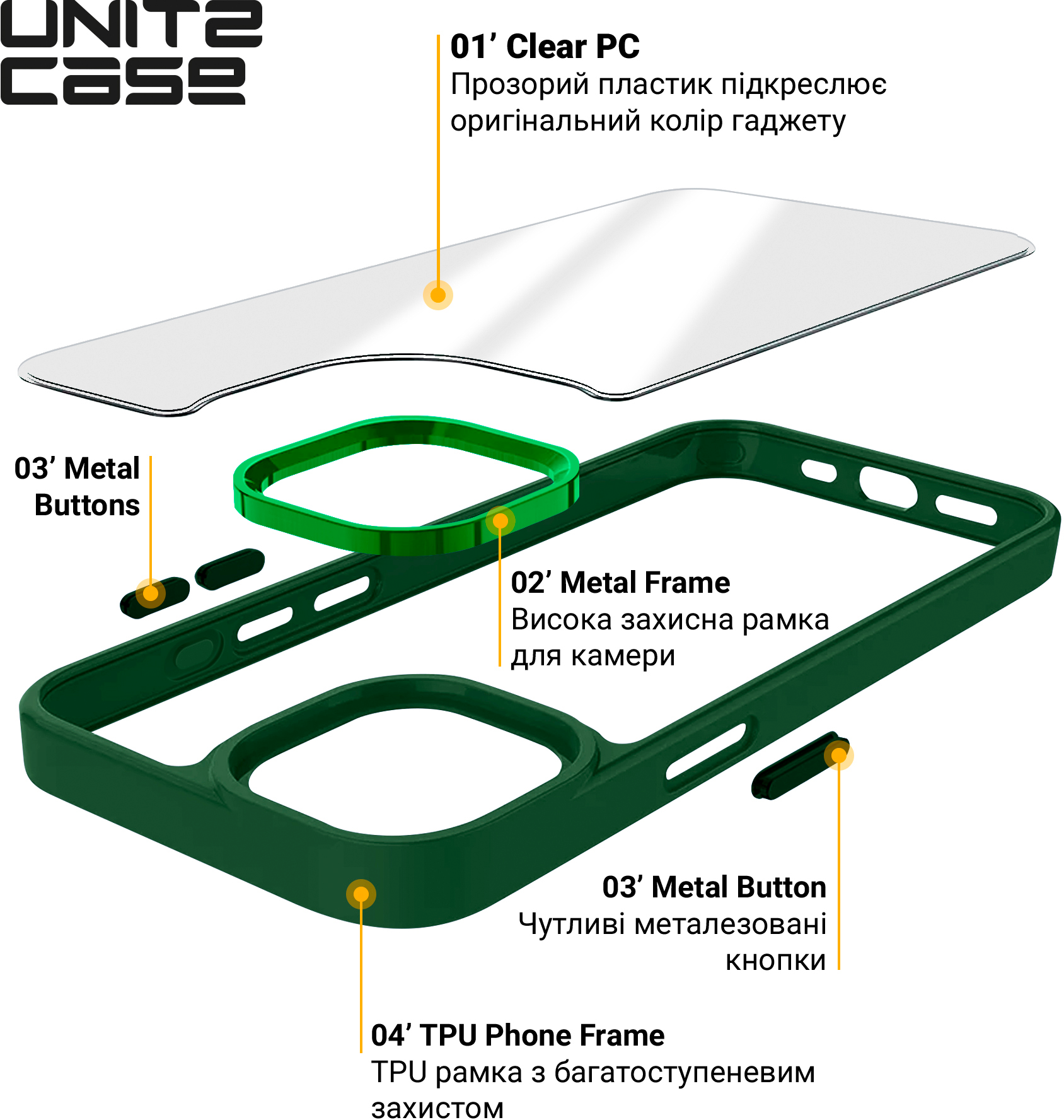 Чехол ArmorStandart UNIT2 для Apple iPhone 15 Green (ARM69968) фото 6