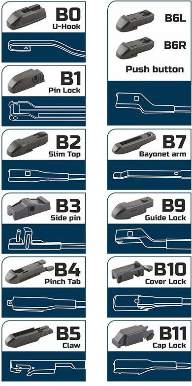 Щетка стеклоочистителя Bolid бескаркасная Ultra 13" 330мм (50330) фото 3