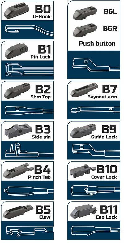 Щетка стеклоочистителя Bolid бескаркасная Ultra 14" 360мм (50360) фото